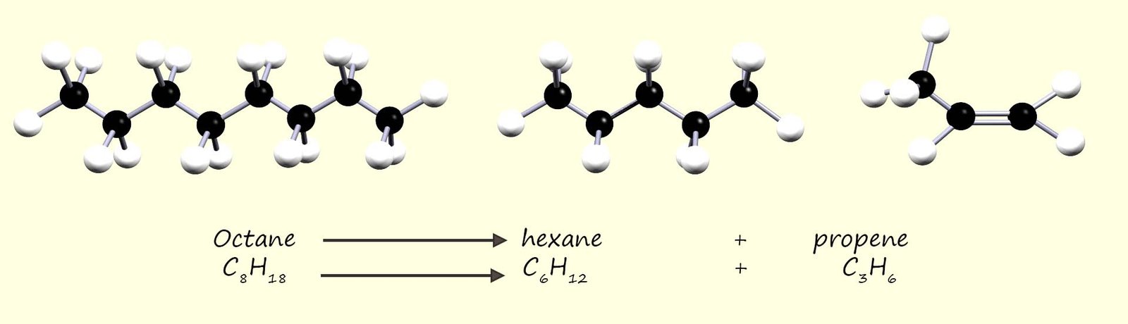 3d models, word and symbolic equations to show the cracking of octane to hexane and propene